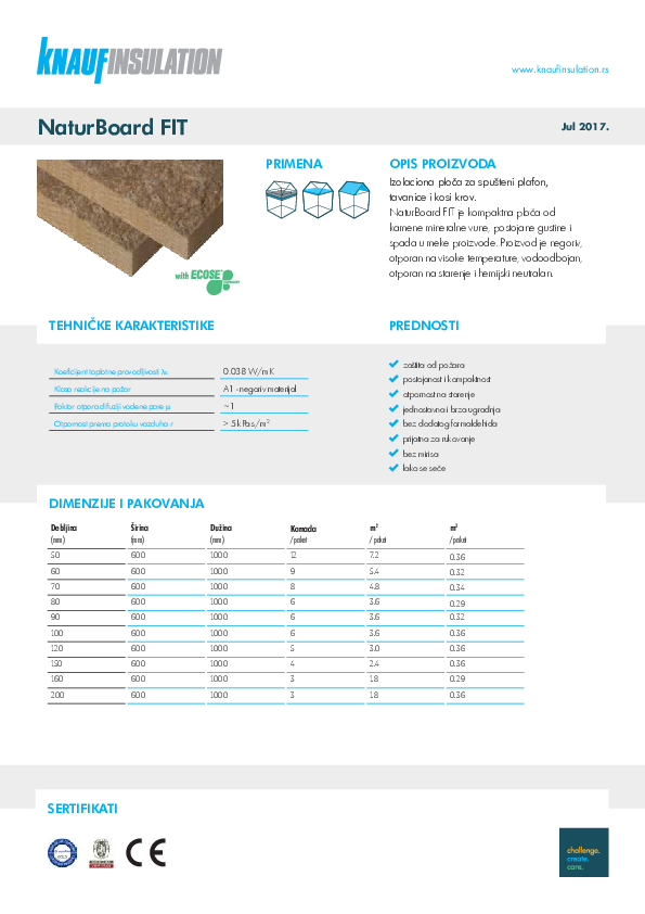 Tehnički list - NaturBoard FIT