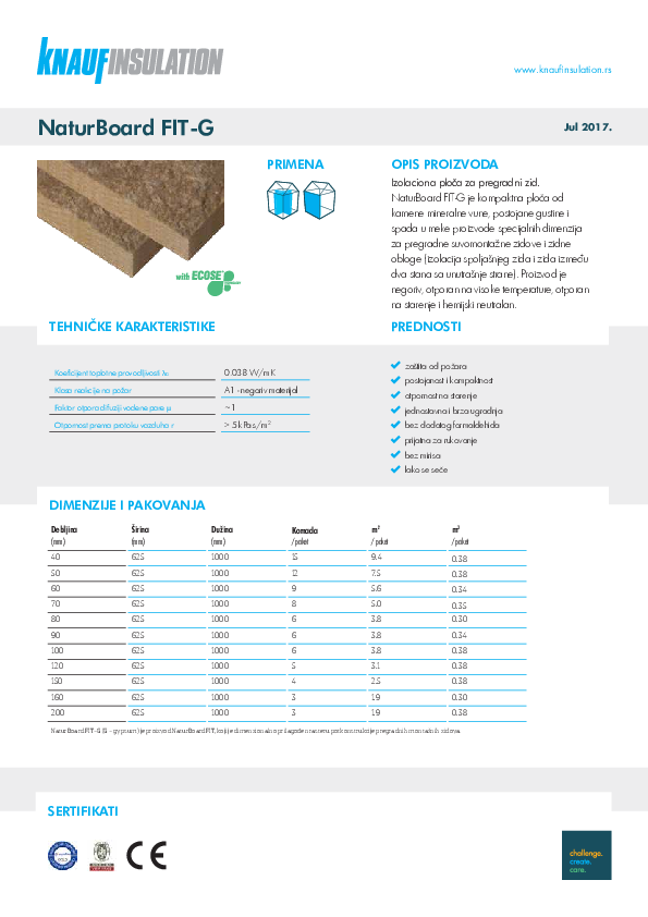 Tehnički list - NaturBoard FIT-G