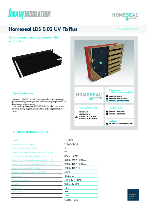 Tehnički list - Homeseal LDS 0,02 UV FixPlus