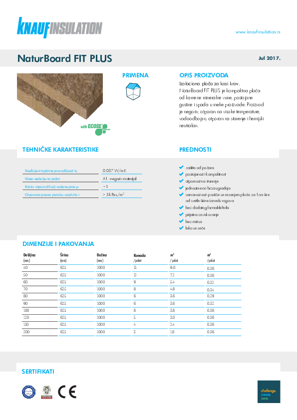 Tehnički list - NaturBoard FIT PLUS