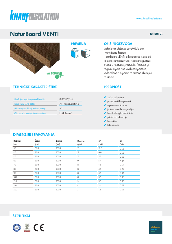 Tehnički list - NaturBoard VENTI