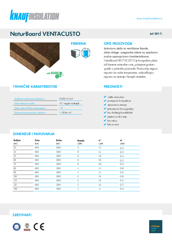 Tehnički list - NaturBoard VENTACUSTO