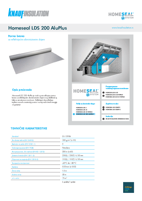Tehnički list - Homeseal LDS 200 AluPlus