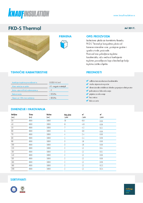 Tehnički list - FKD-S Thermal