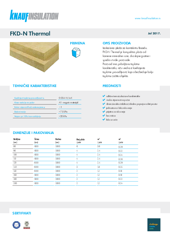 Tehnički list - FKD-N Thermal