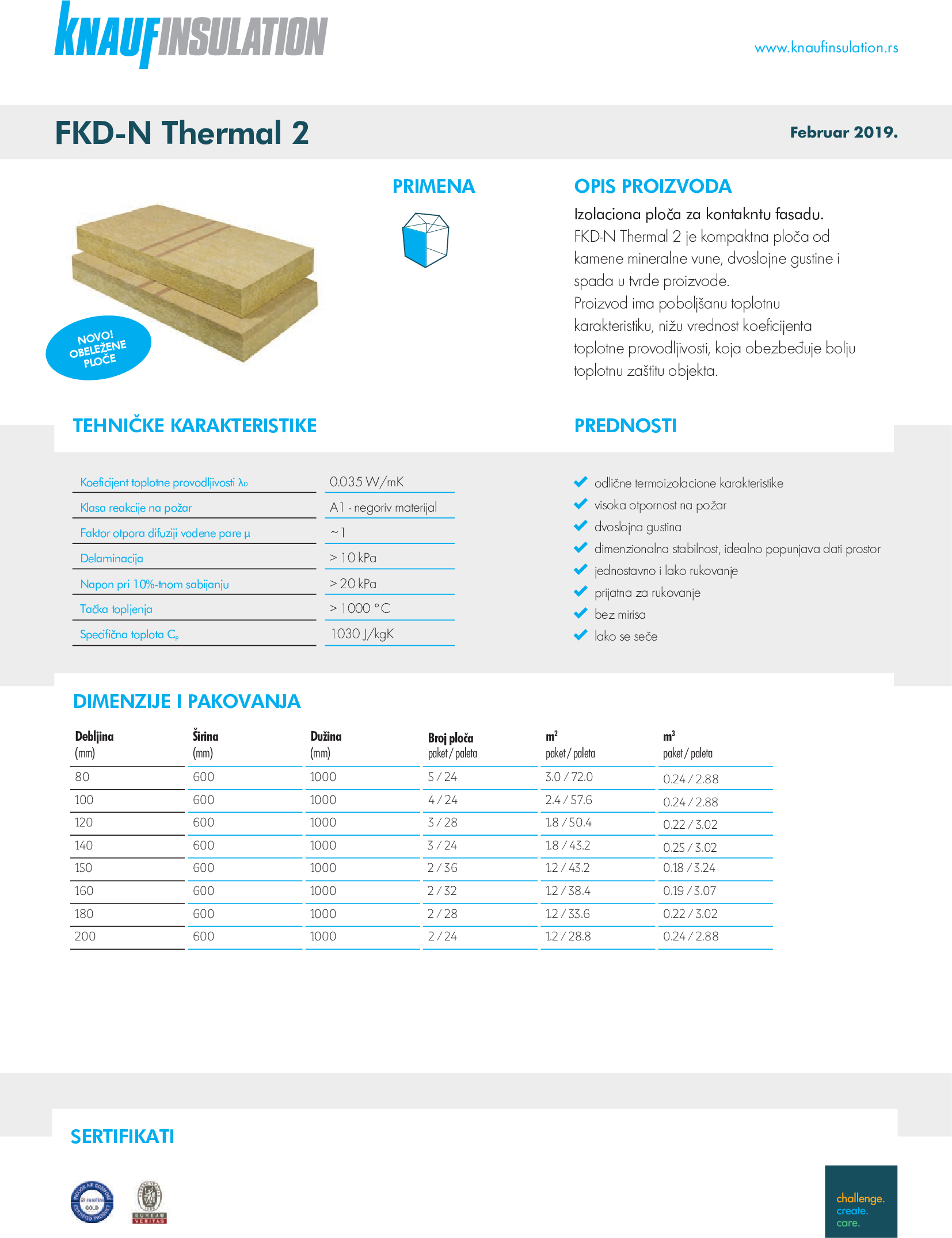 Tehnički list - FKD-N Thermal 2