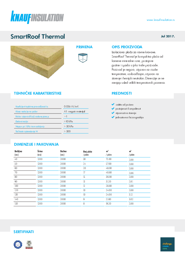 Tehnički list - SmartRoof Thermal