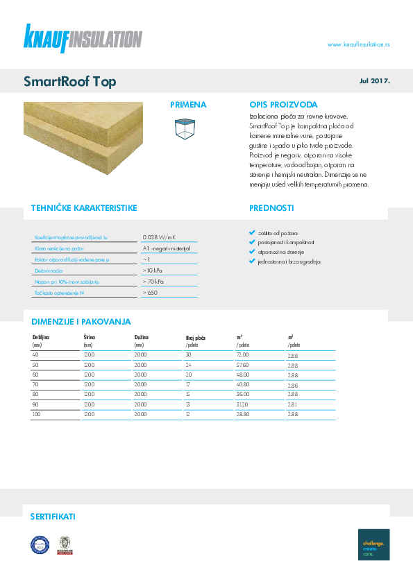 Tehnički list - SmartRoof Top