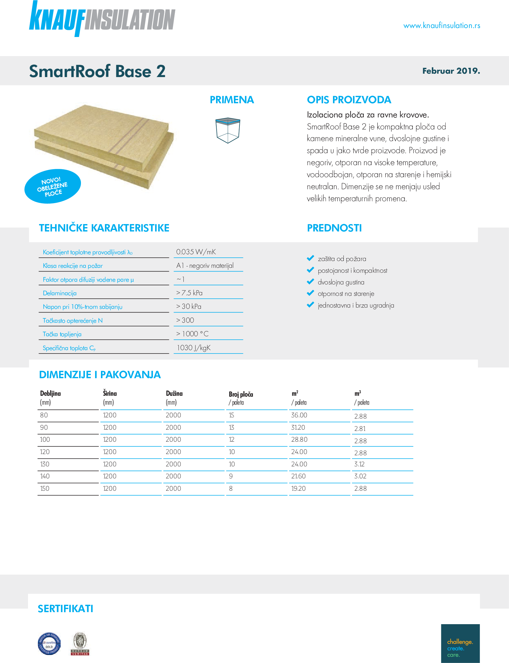 Tehnički list - SmartRoof Base 2