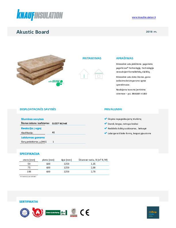 Akustic Board Techninių duomenų lapas