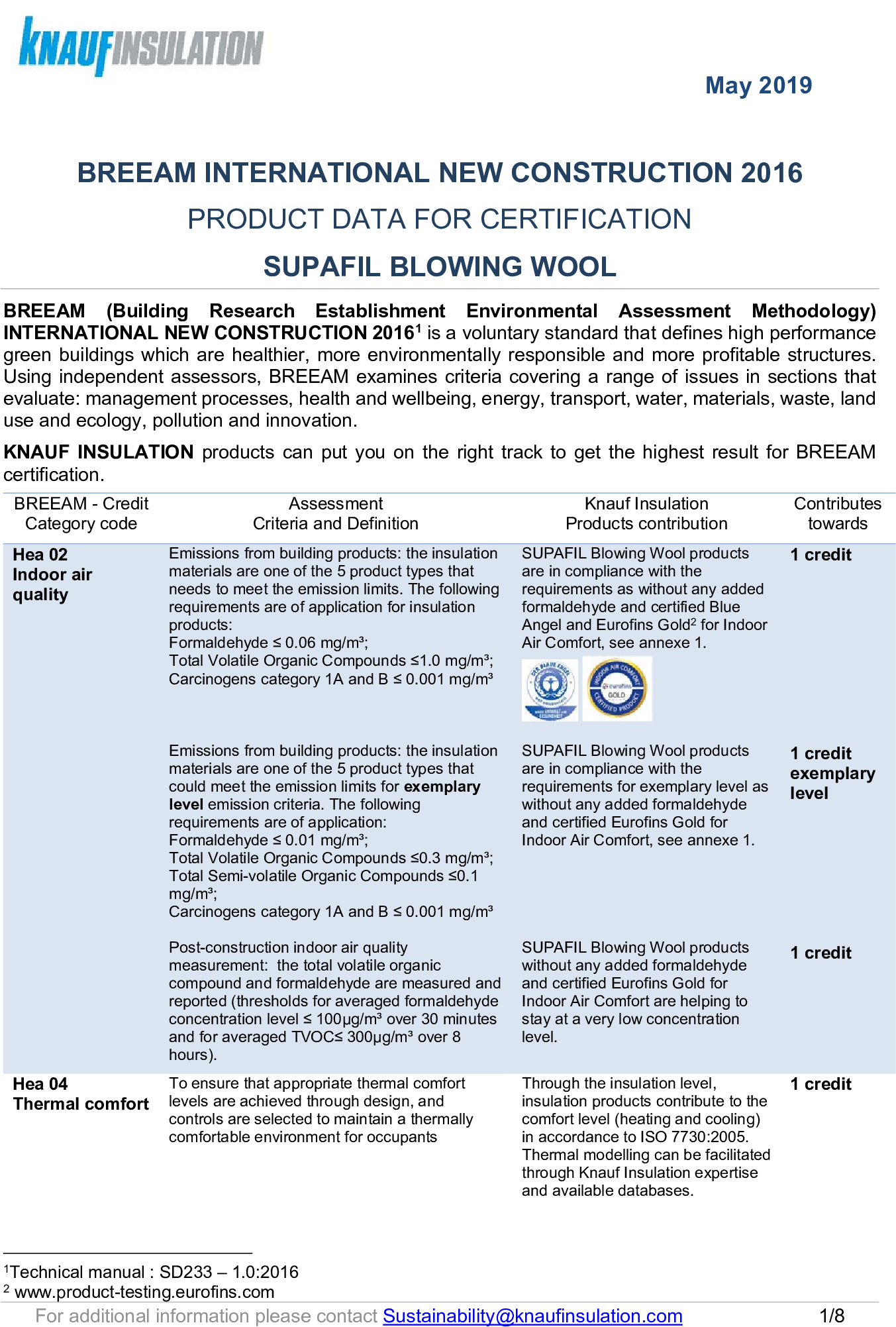 BREEAM International NC - Compliance Blowing Wool