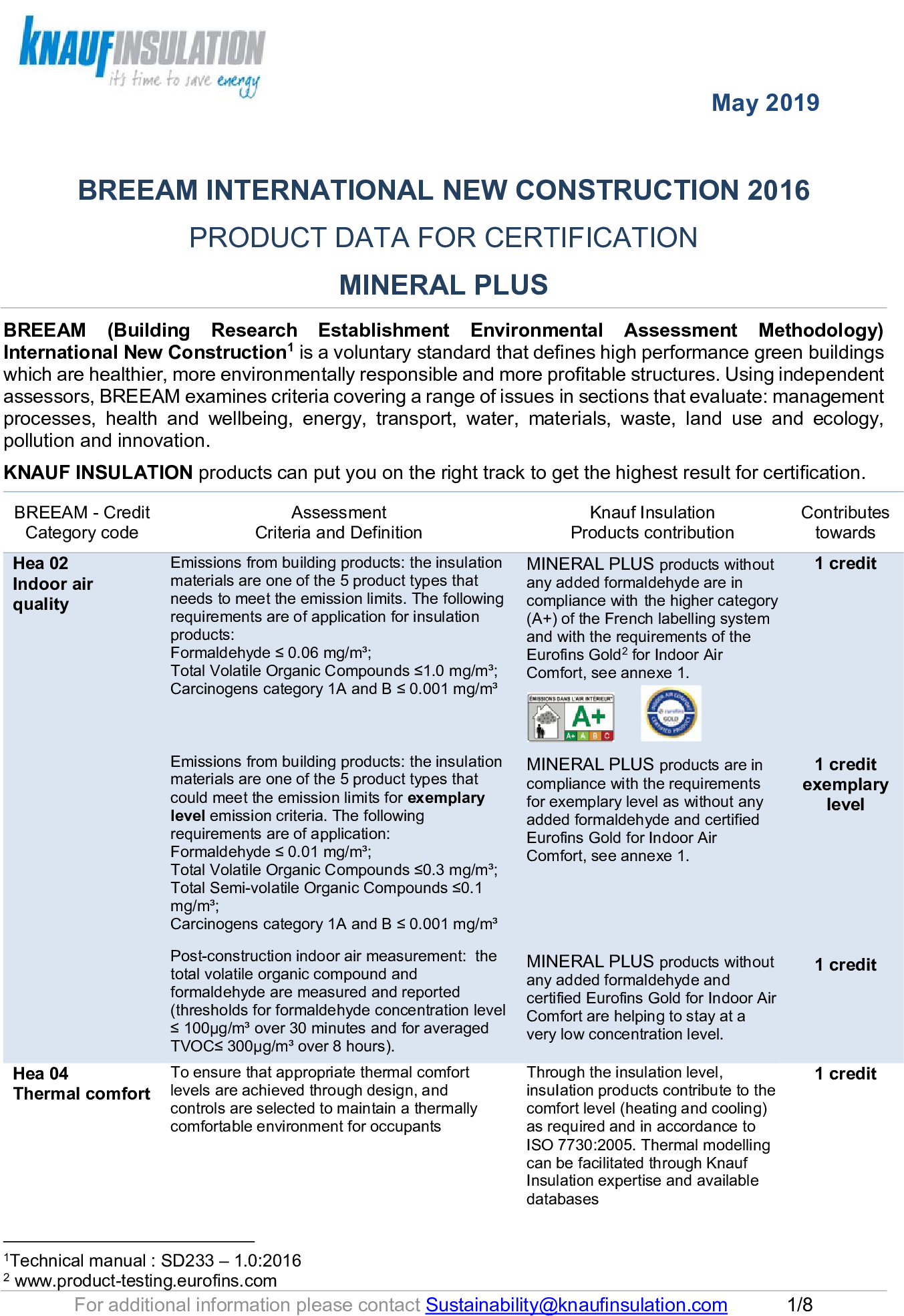 BREEAM International NC – Compliance Mineral Plus