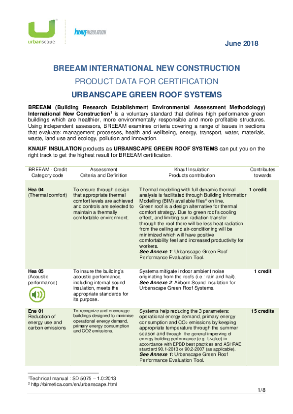 BREEAM International NC - Compliance Urbanscape