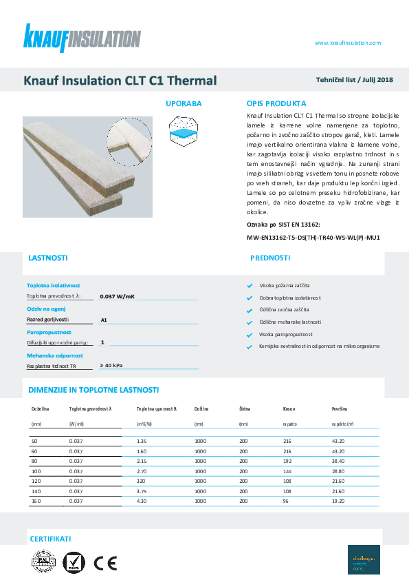 Tehnični list - CLT C1 Thermal