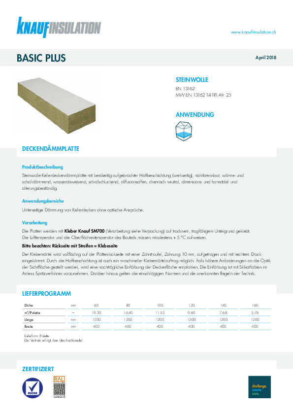 Datenblatt Deckendämmplatte Basic Plus Steinwolle