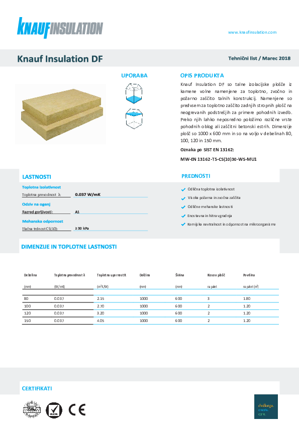 Tehnični list - DF
