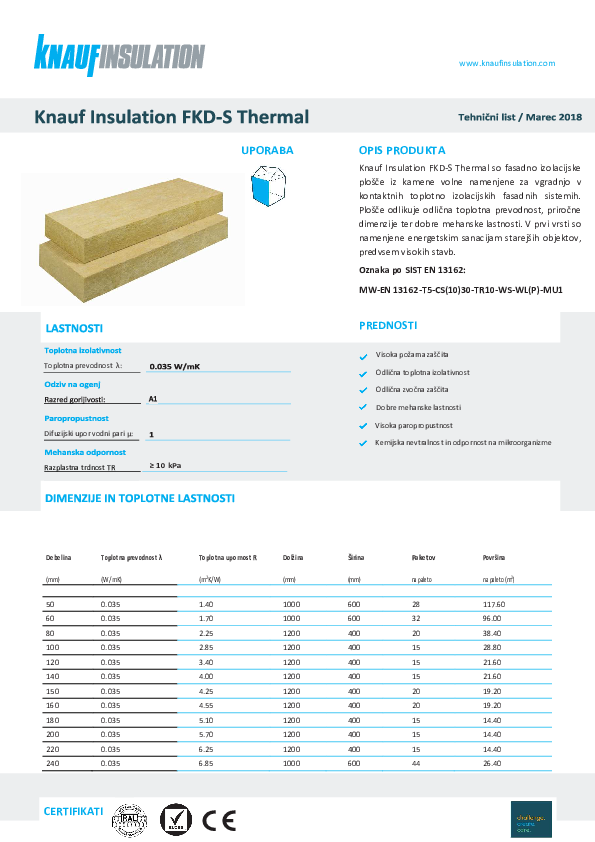 Tehnični list - FKD-S Thermal