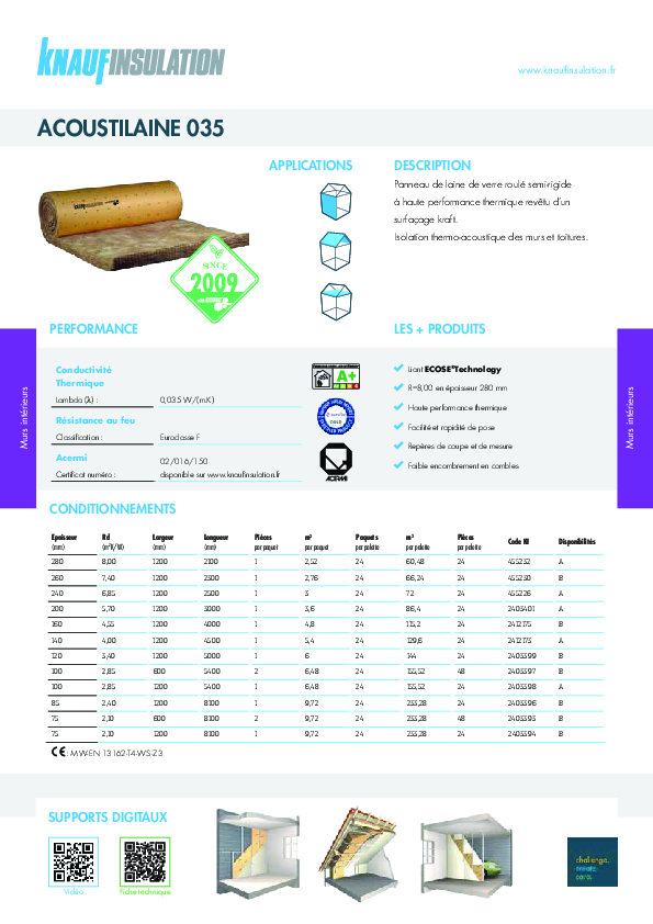 Acoustilaine 035 - Fiche technique - Produit