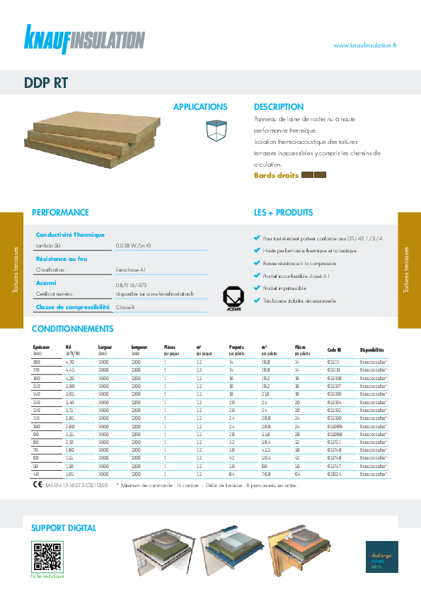 DDP RT - Fiche technique - Produit