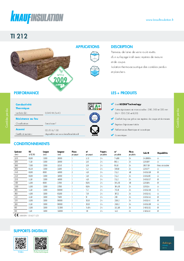 TI 212 - Fiche technique - Produit