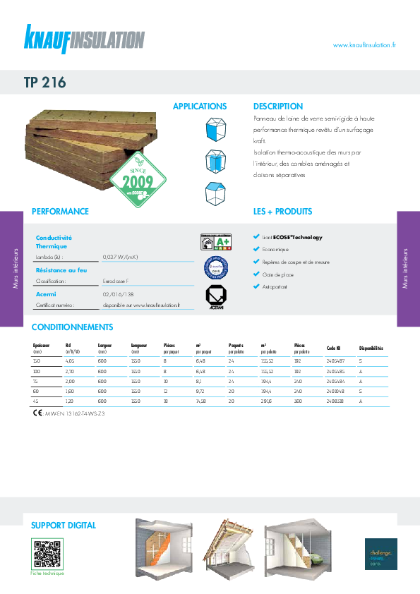 TP 216 - Fiche technique - Produit