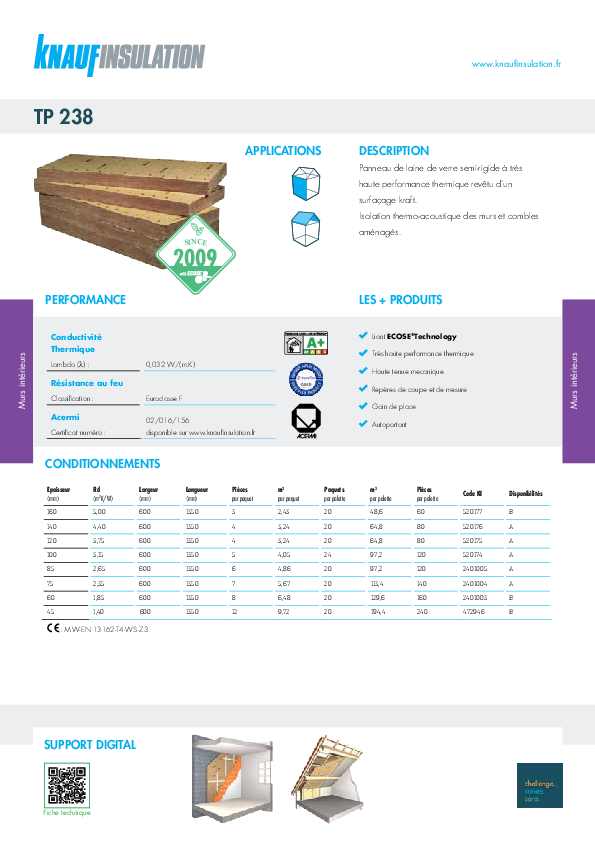 TP 238 - Fiche technique - Produit