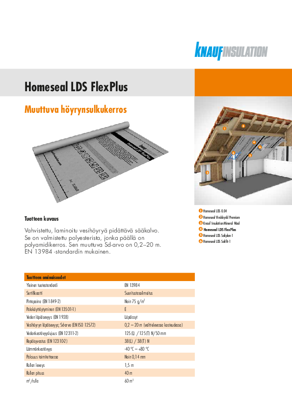 Tuoteesite homeseal Flexplus