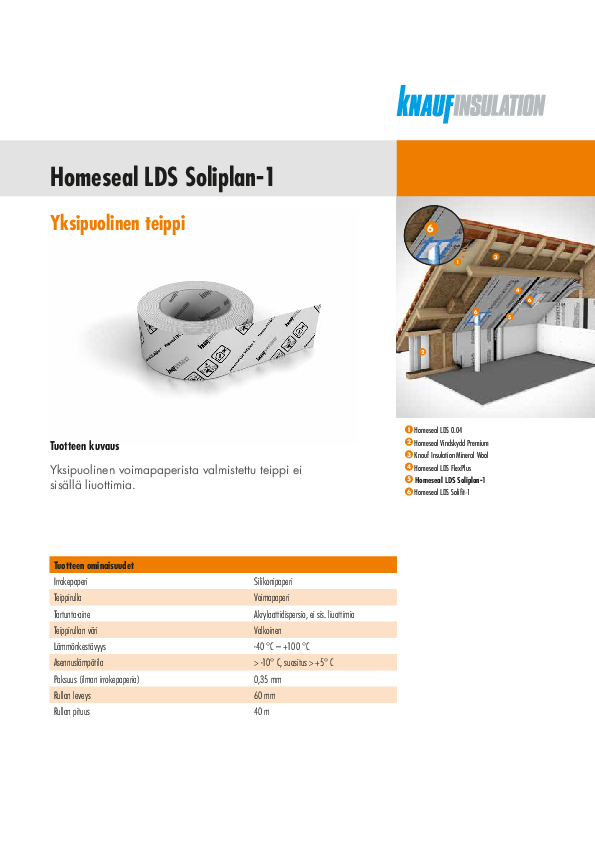 Tuoteesite Homeseal Soliplan