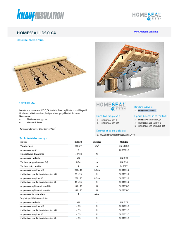 Homeseal LDS 0.04 Techninių duomenų lentelė