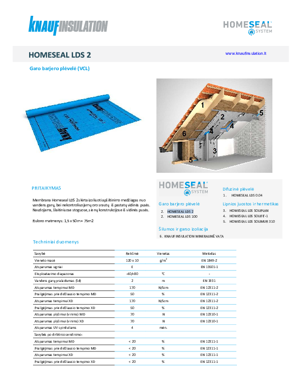 Homeseal LDS 2 Techninių duomenų lapas