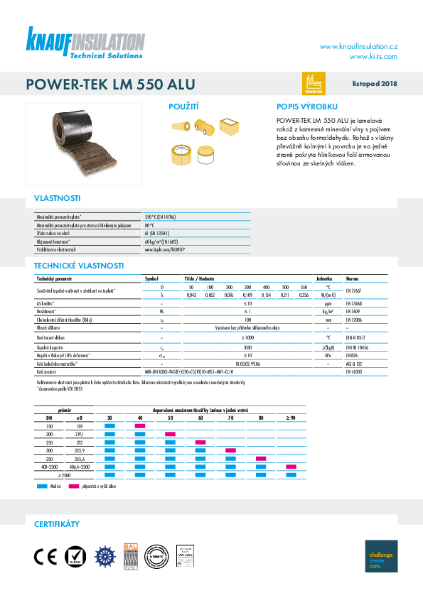 Technický list POWER-TEK LM 550 ALU