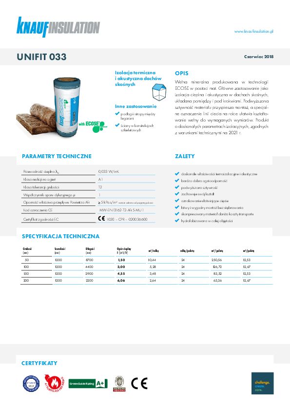 Knauf Insulation karta techniczna Unifit 033