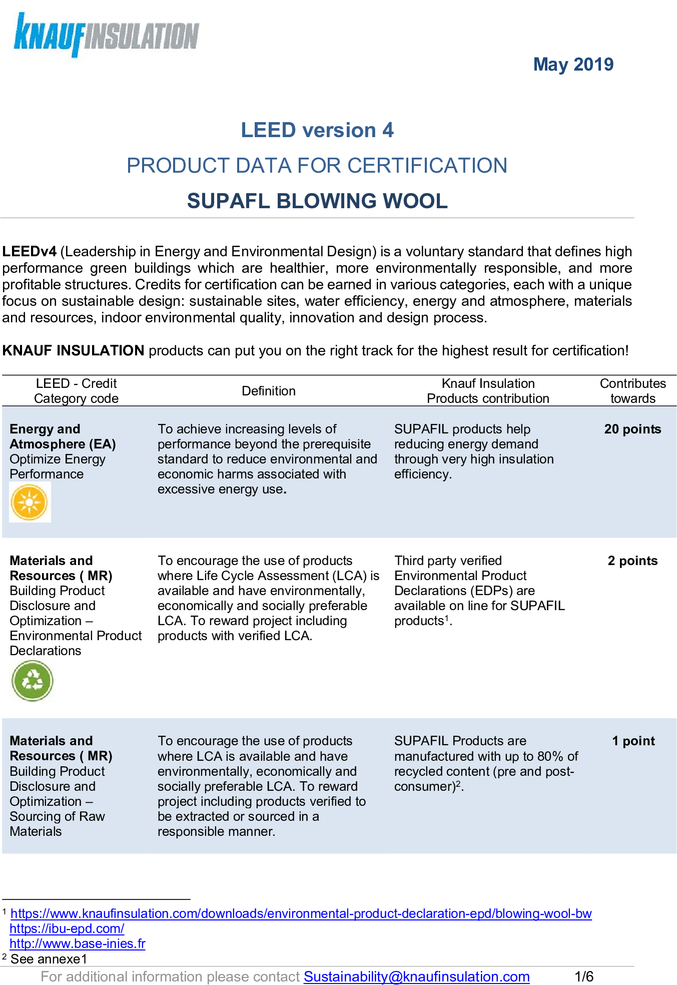 LEED v4.1 compliance Blowing Wool Supafil