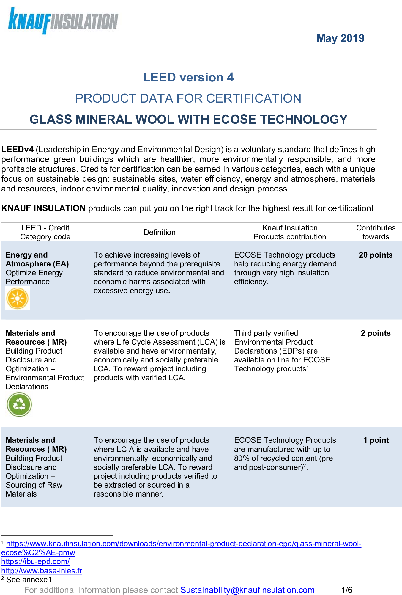 LEED v4.1 compliance Glass Mineral Wool