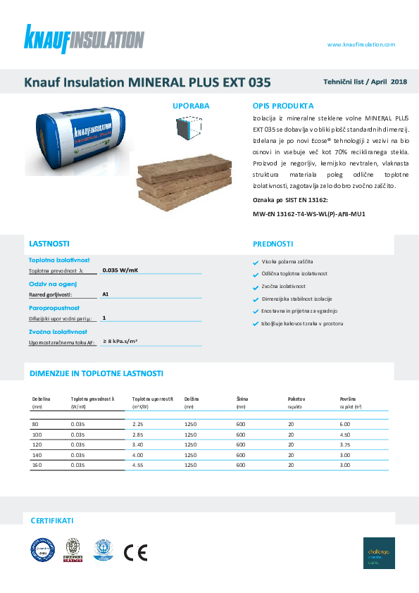 Tehnični list - Mineral Plus Ext 035