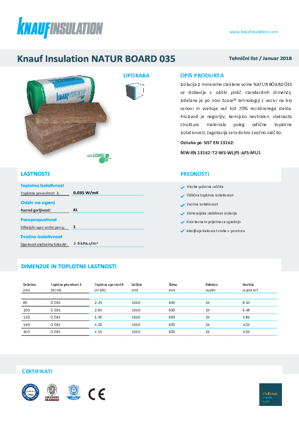 Tehnični list - NaturBoard 035