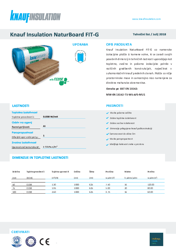 Tehnični list - NaturBoard FIT-G