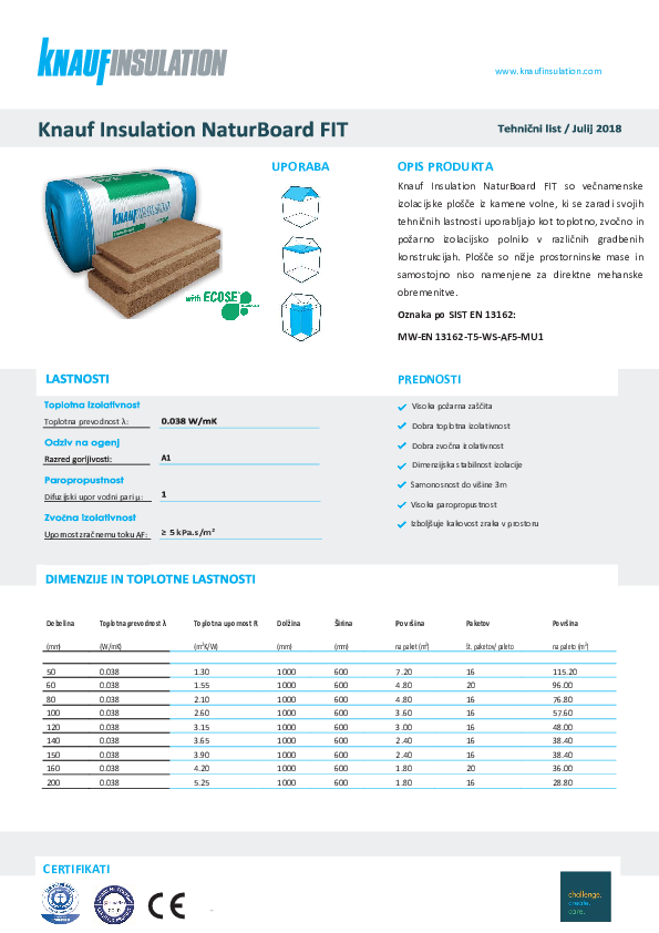 Tehnični list - NaturBoard FIT