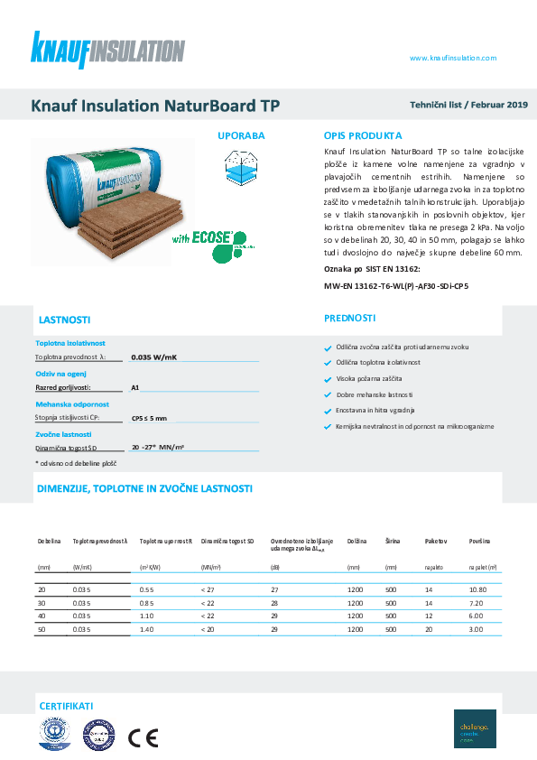 Tehnični list - NaturBoard TP