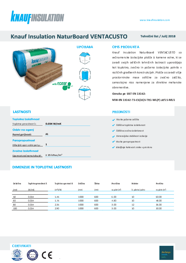 Tehnični list - NaturBoard VENTACUSTO