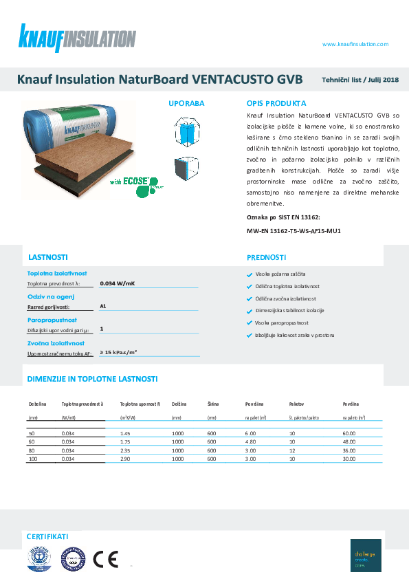 Tehnični list - NaturBoard VENTACUSTO GVB
