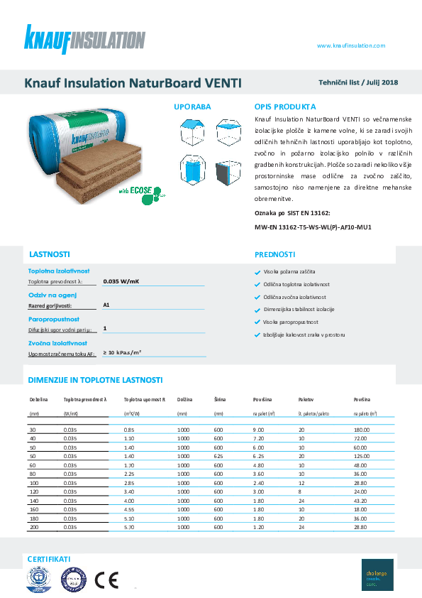 Tehnični list - NaturBoard VENTI