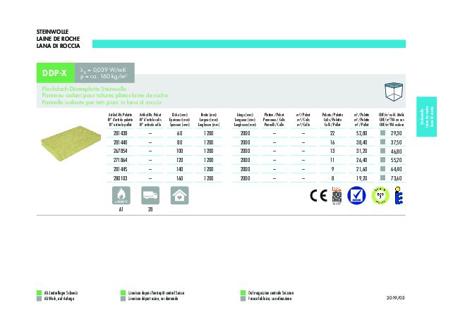 DDP-X Preisliste