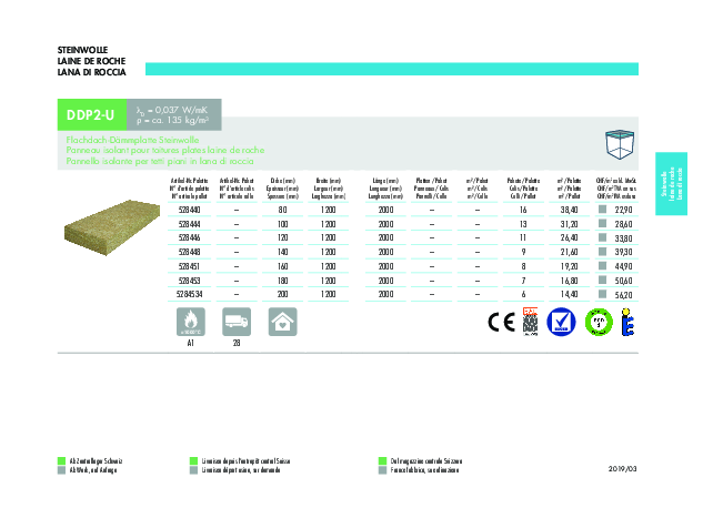 DDP2-U PLUS 800 Liste de prix