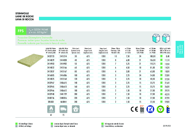 FPS Preisliste