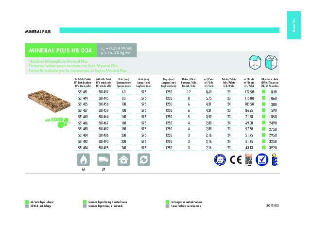 MINERAL PLUS HB 034  Liste de prix