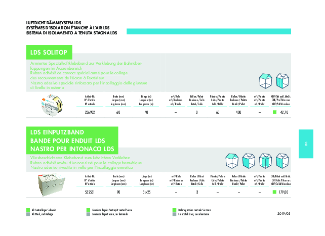 Nastro per Intonaco LDS Listino prezzi