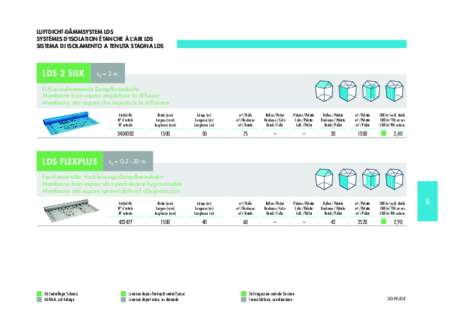 LDS FLEXPLUS  Preisliste