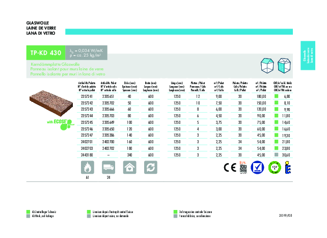 TP-KD 430 Preisliste