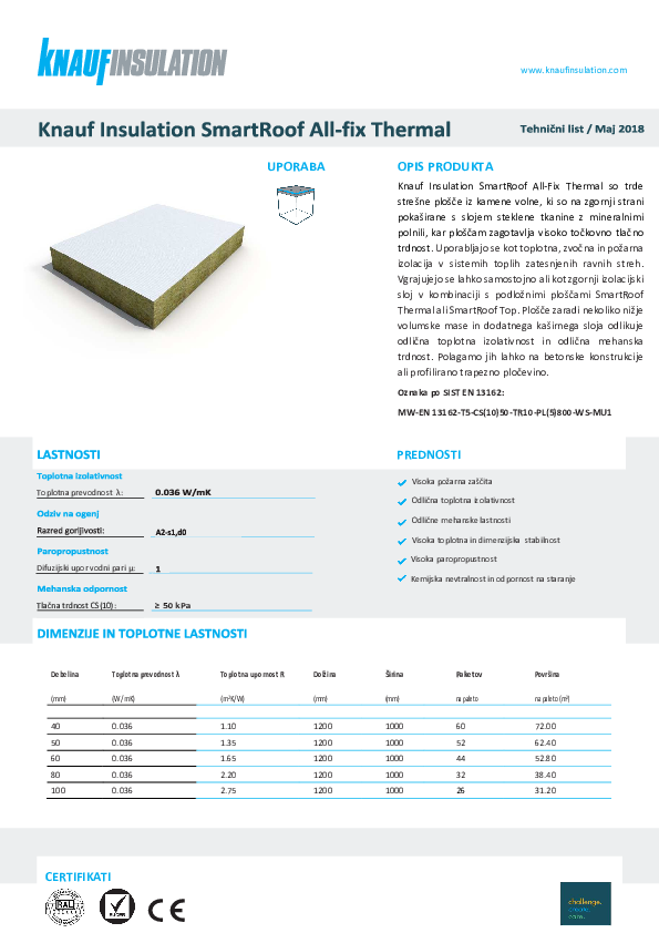 Tehnični list - SmartRoof All-Fix Thermal